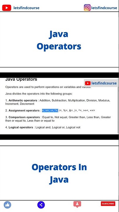 Java Operators | Operators In Java #java - YouTube