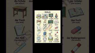 german language , Learn german language ,  Deutsch #germany #1000subscriber #vocabulary