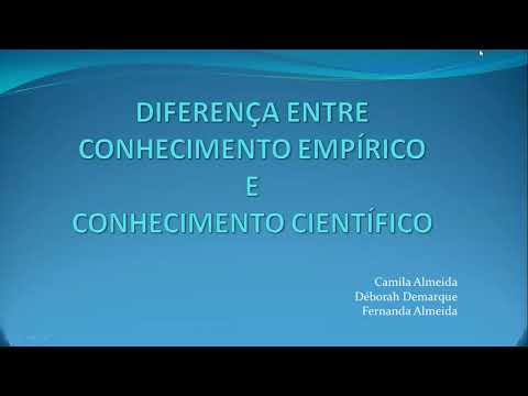 Vídeo: Diferença Entre Normativo E Empírico