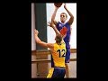 Matt Pebole Bosman A 2017 Wagga Heat Matt Pebole Bosman A 2017 Wagga Heat