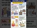 महात्मा ज्योतिबा फुले यांच्याशी संबंधित इतर माहिती