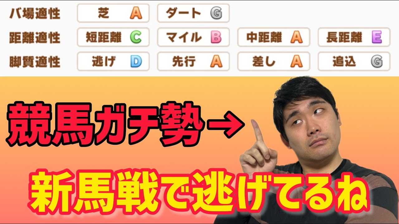 【ウマ娘】競馬ガチ勢ならアプリ未プレイでも適性と質問3つでキャラを当てられる！？#3【ウマ娘クイズ】