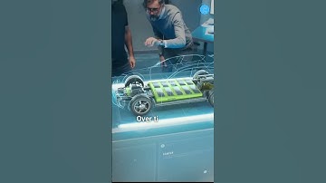 Evolution of Transportation | Unfold Query