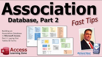 Microsoft Access Association Database, deel 2: tabellen en formulieren indelen