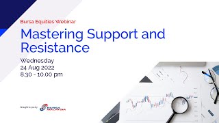 Mastering Support and Resistance
