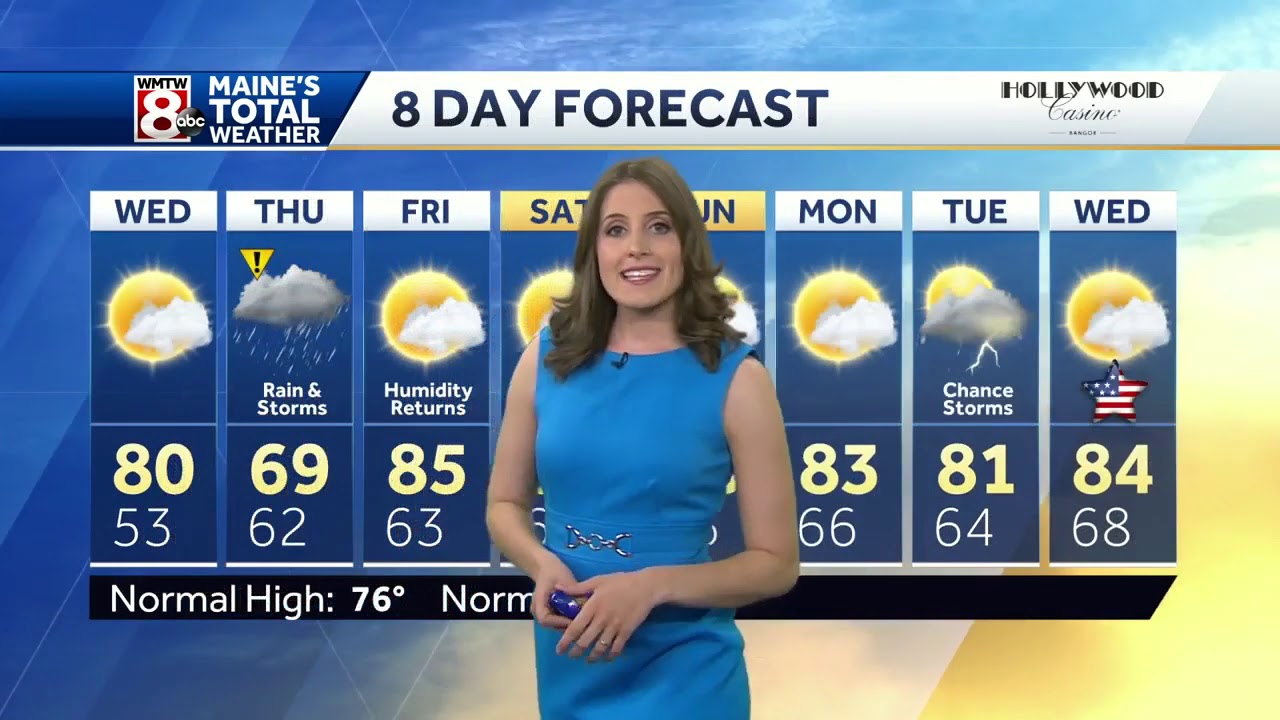 Pleasant with more clouds today. Rain on Thursday. - YouTube