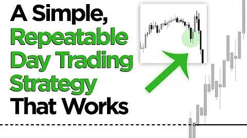 A Simple Repeatable Beginners Trading Strategy (Th...