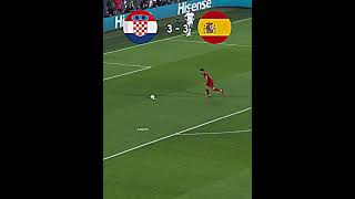 Croatia vs Spain - Penalty Shootout ⚽️🤩 #shorts #football #fyp #viralvideo #subscribe