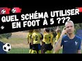 Placement des joueurs en foot animation