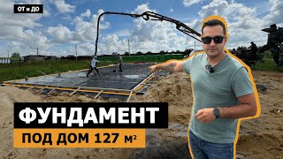 видео: Фундамент перевернутая чаша под дом по проекту Алмаз картинка: Фундамент перевернутая чаша под дом по проекту Алмаз