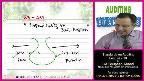 CS Executive || Standards on Auditing Lec.10  Video 1