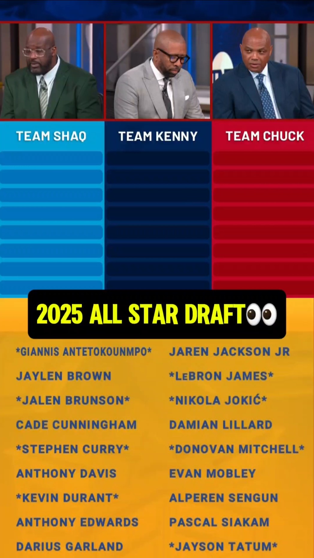 Who won the 2025 All Star Draft??