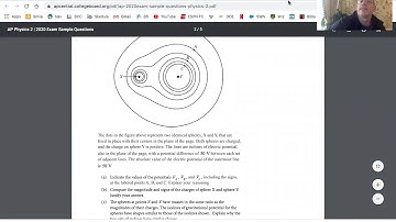 2020 AP Physics 2 Exam - last minute instructions