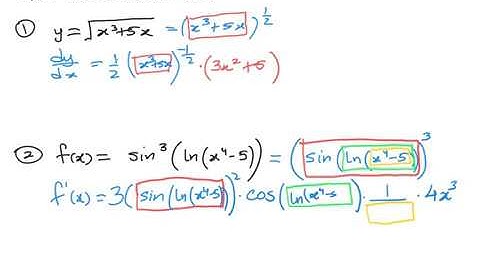 5 min chain rule part 1: the box method