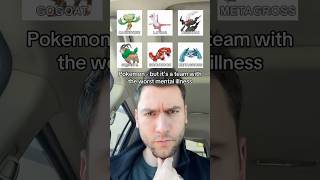 DOCTOR Diagnosing Pokemon with Mental Health Disorders