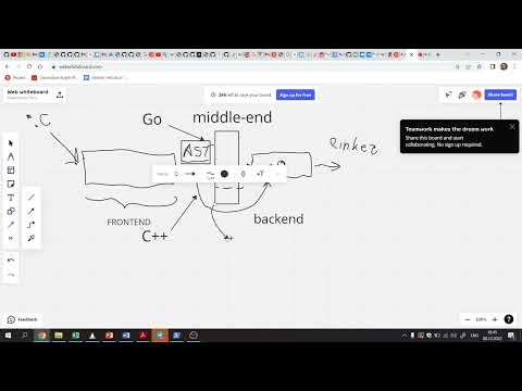 [FLTP] Компиляроры 1: Clang Frontend