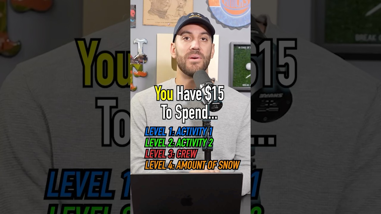 Create The Perfect Winter Day With $15! How’d He Do? 