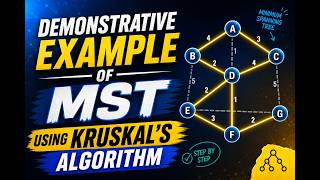 MST using Kruskal's Algorithm Part -  2