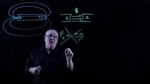 E & M 28.1-3 Magnetic Fields and Forces