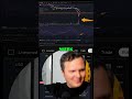 Bitcoin's Black Swan: Is This The END or A HUGE Opportunity? #shorts