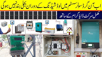 Switching solution of load shedding in grid tied solar system | PV Switching Mechanism