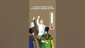 Почему случилась смута история наука россия 
