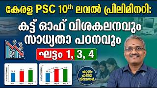 10 Th Prelims / Cut Off വിശകലനവും / സാധ്യത പഠനവും