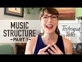 Basic Music Structure, Part 1 - for Lindy Hop and Swing Dance