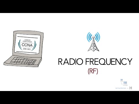 Video: Waarom word radiofrekwensie in KMR gebruik?