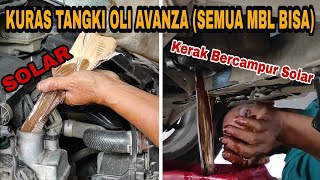 Design Cucian Mobil di Lahan Sempit