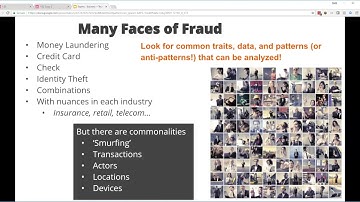 Detect and Prevent Fraud Using Graph + Machine Learning