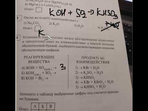 Досрочный егэ по химии 2024. Химия ОГЭ разбор. Разбор заданий ОГЭ по химии. ОГЭ химия разбор заданий. Разбор задачи по химии ОГЭ.