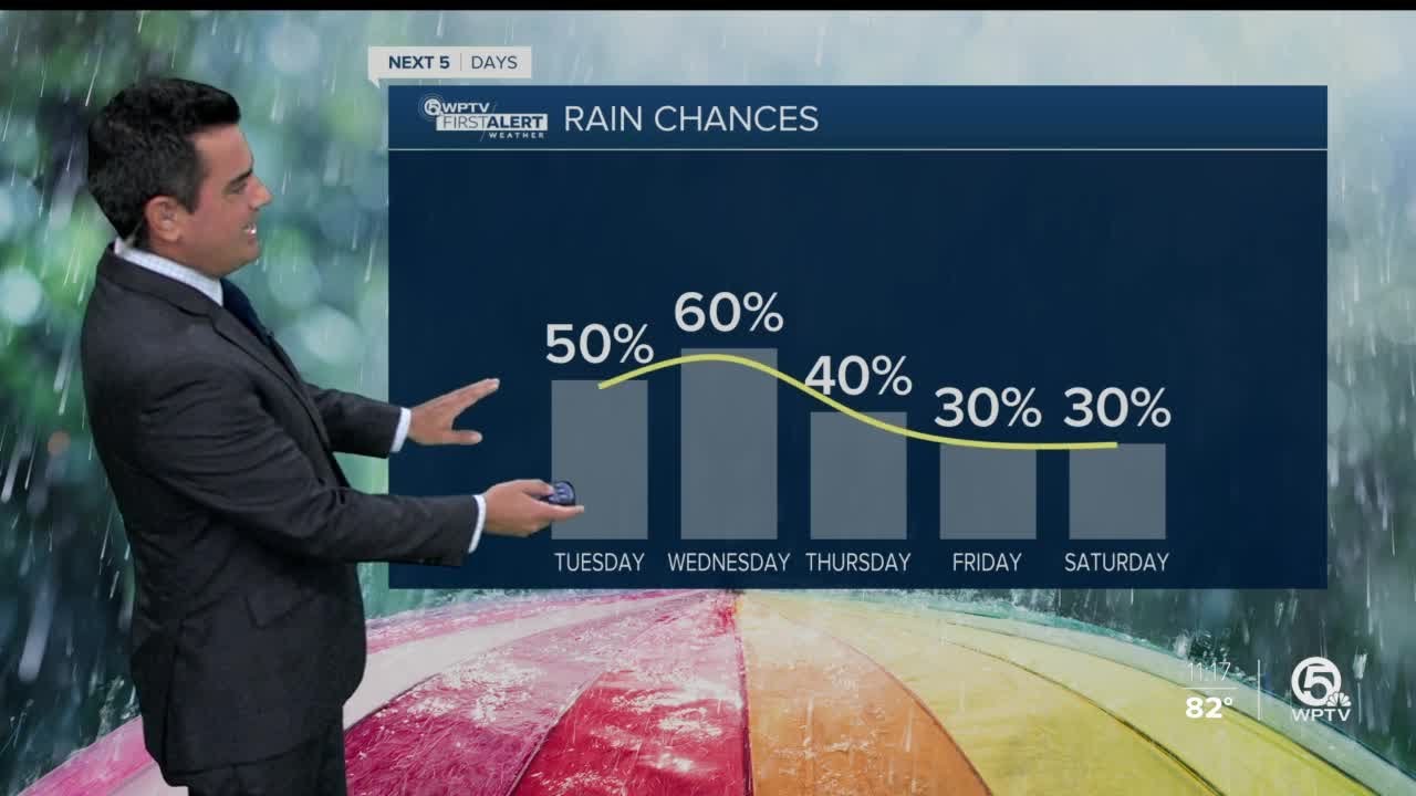 South Florida Tuesday afternoon forecast (10/20/20)