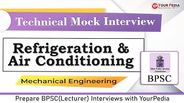 RAC Mock Interview For BPSC(Lecturer) | How to prepare for BPSC(Lecturer) Interviews | YourPedia