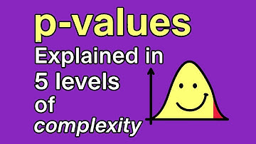 p-values explained, in 5 levels of complexity