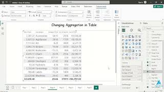 Changing aggregation in table Day 4...