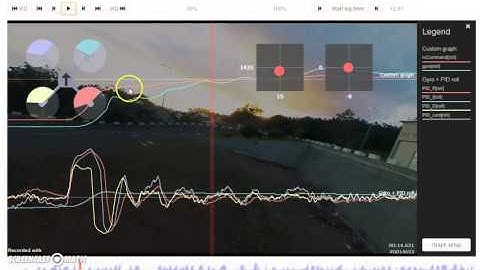 Blackbox Log Analysis: pmrg 10/10