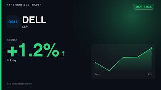 DELL CSP Trade: +$475 in 1 Day | Cash-Secured Put Breakdown