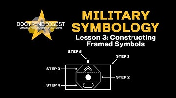 FM 1-02.2: Constructing Framed Symbols