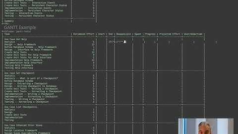 GANTT chart in Emacs