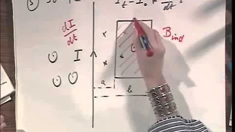 Module 06 06 - Magnetic Flux due to an Infinite Wire through a Rectangular Loop