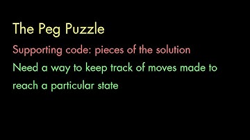 The Peg Puzzle Solved Think Like a Programmer