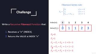 Challenge - What is a Fibonacci Series in Programming | Lecture 42 part 1