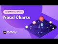 The longawaited update  natal charts are available in moonly app 