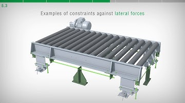 5.  Constraints against horizontal forces and anti tilt