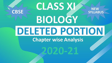 Deleted Syllabus | Class 11 | Biology | Session 2020-21 | CBSE class 11 Reduced Syllabus 2020-2021