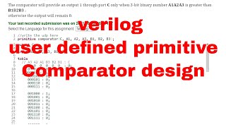 verilog code for comparator | user definied primitives in verilog
