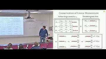 Lecture 20  Inviscid and Irrotational Flow Video and Slides Enhanced Quality