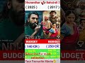 Dhurandhar box office day 26 #dhurandharboxoffice #avatar3boxoffice #akhanda2boxoffice #fa9la