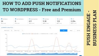 Add Push Notifications To Wordpress - Free And Premium
